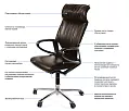 кресло Модус