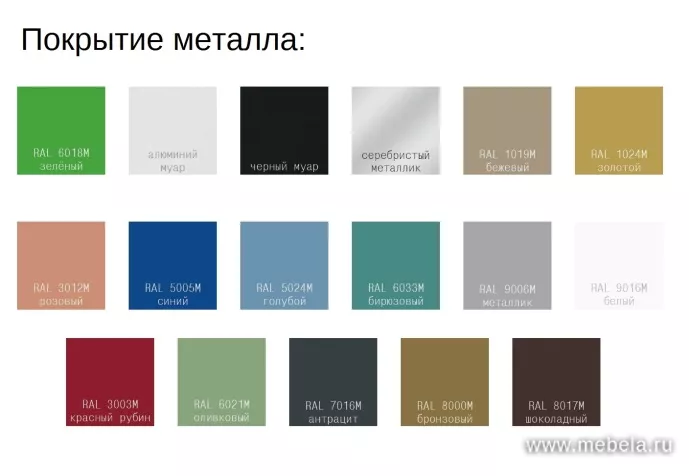 секции Форум+